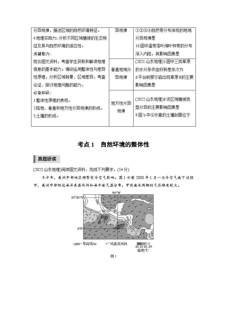 新高考版高考地理二轮复习（新高考版） 第1部分 专题突破 专题5 考点1　自然环境的整体性02