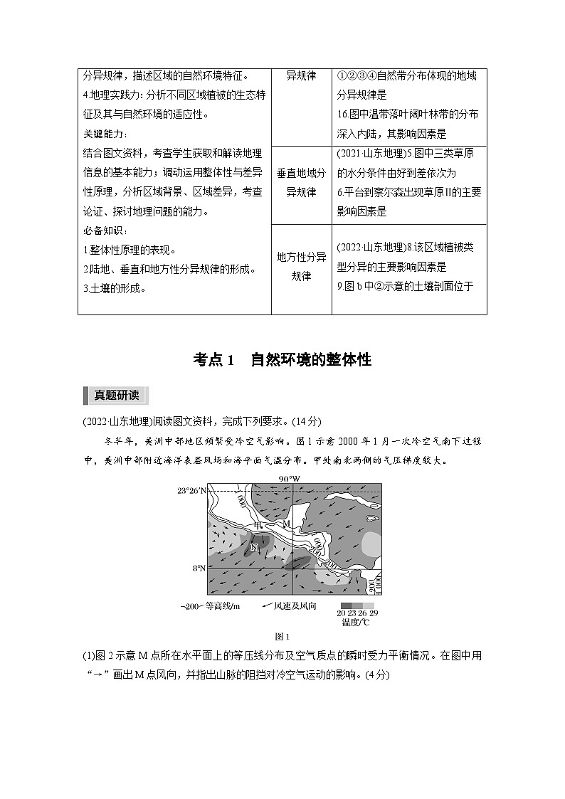 新高考版高考地理二轮复习（新高考版） 第1部分 专题突破 专题5 考点1　自然环境的整体性02