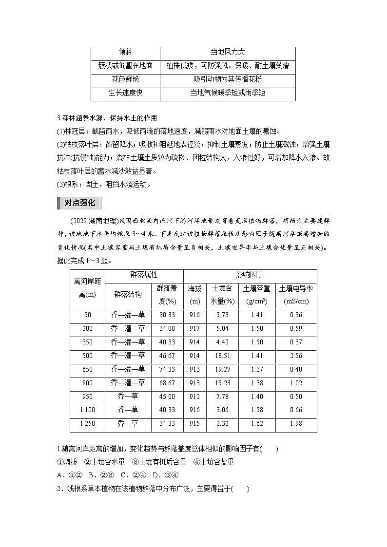 新高考版高考地理二轮复习（新高考版） 第1部分 专题突破 专题5 微专题9　植物与环境02