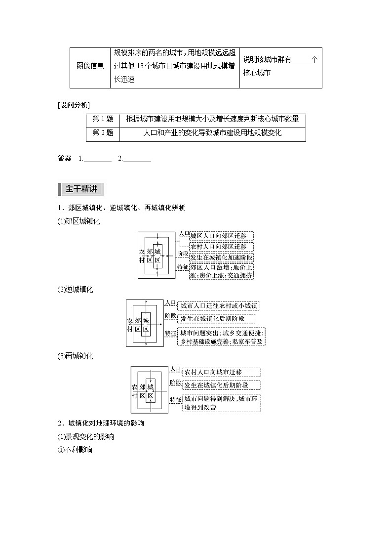 新高考版高考地理二轮复习（新高考版） 第1部分 专题突破 专题7 考点3　城镇化02