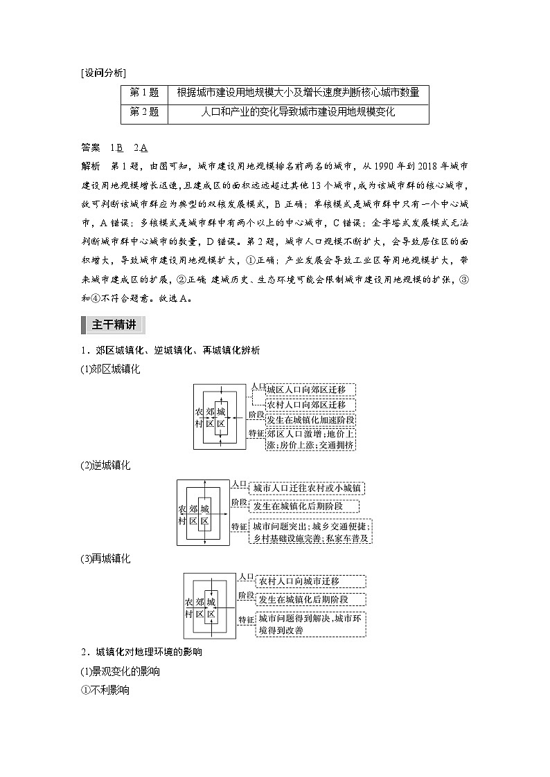 新高考版高考地理二轮复习（新高考版） 第1部分 专题突破 专题7 考点3　城镇化02