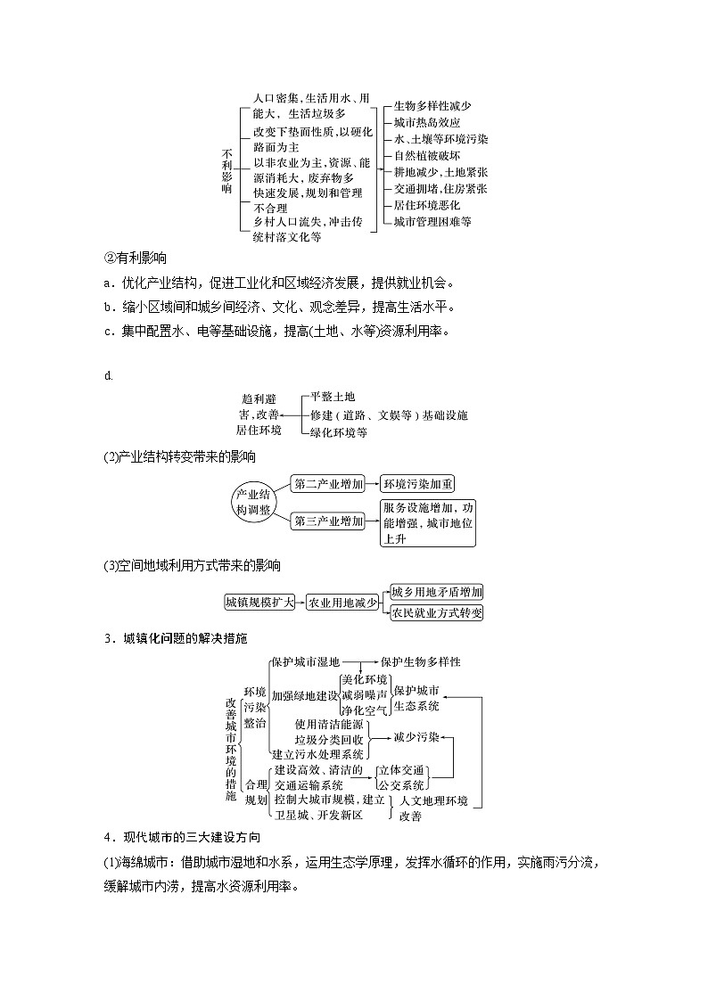新高考版高考地理二轮复习（新高考版） 第1部分 专题突破 专题7 考点3　城镇化03