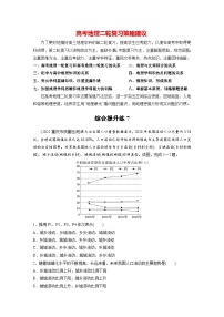 新高考版高考地理二轮复习（新高考版） 第1部分 专题突破 专题7 综合提升练7