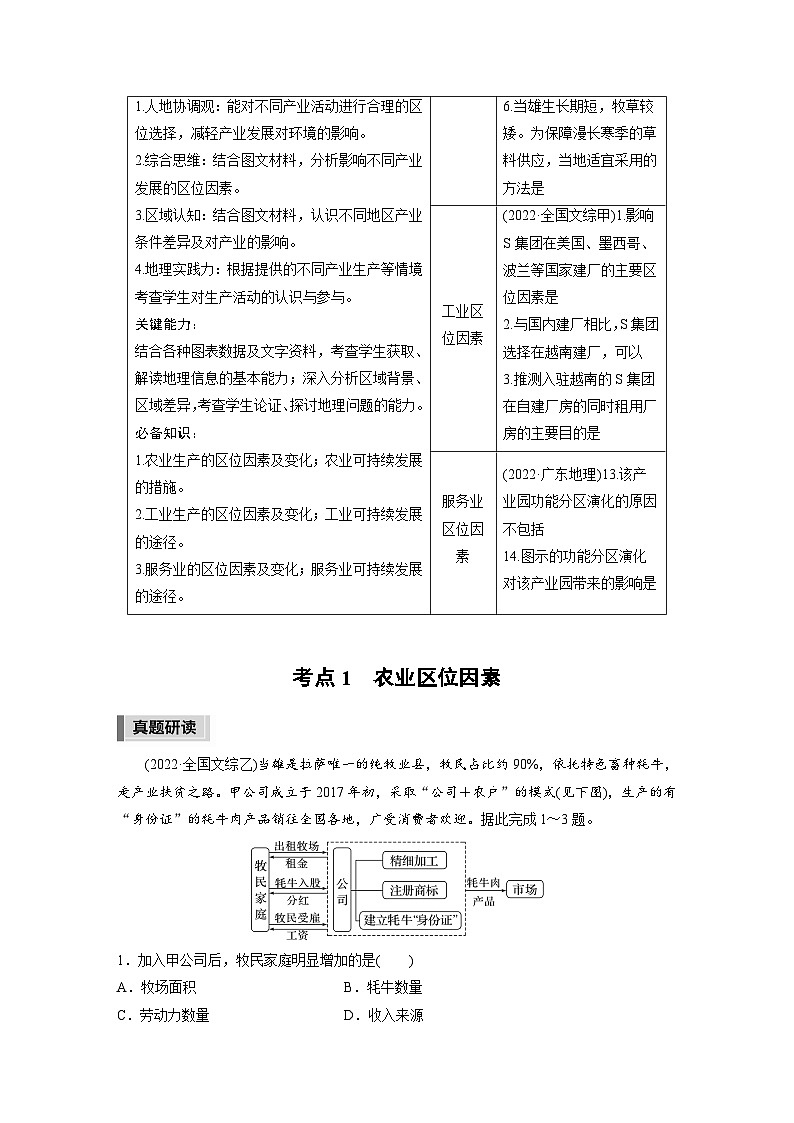 新高考版高考地理二轮复习（新高考版） 第1部分 专题突破 专题8 考点1　农业区位因素02