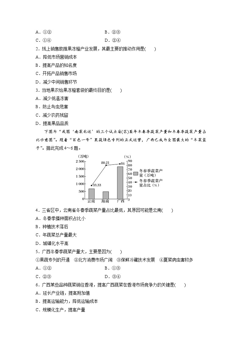 新高考版高考地理二轮复习（新高考版） 第1部分 专题突破 专题8 微专题15　市场竞争力02