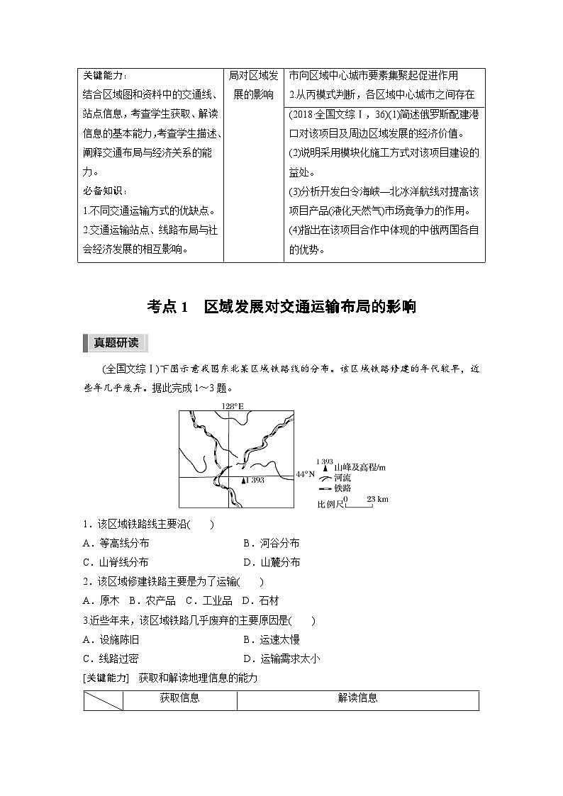 新高考版高考地理二轮复习（新高考版） 第1部分 专题突破 专题9 考点1　区域发展对交通运输布局的影响02