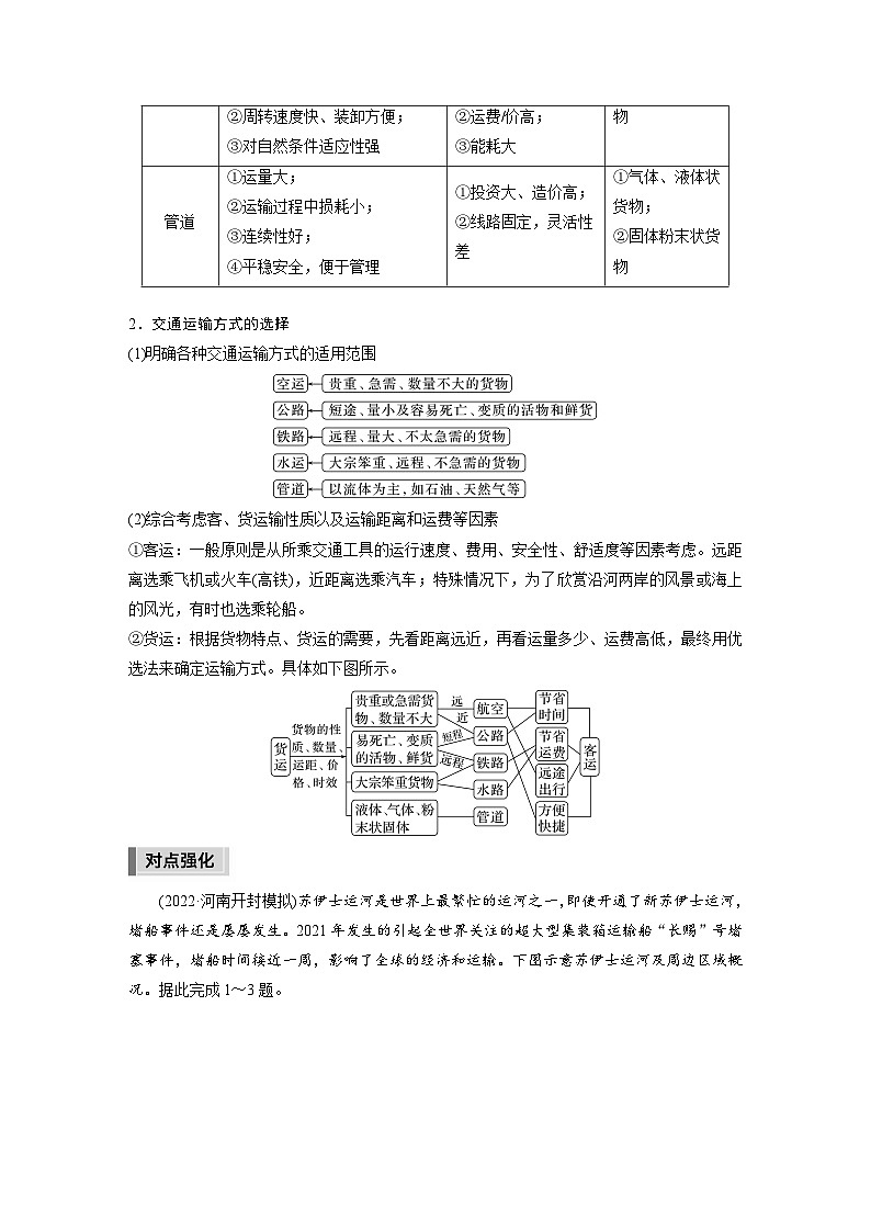 新高考版高考地理二轮复习（新高考版） 第1部分 专题突破 专题9 微专题16　交通运输方式的选择02