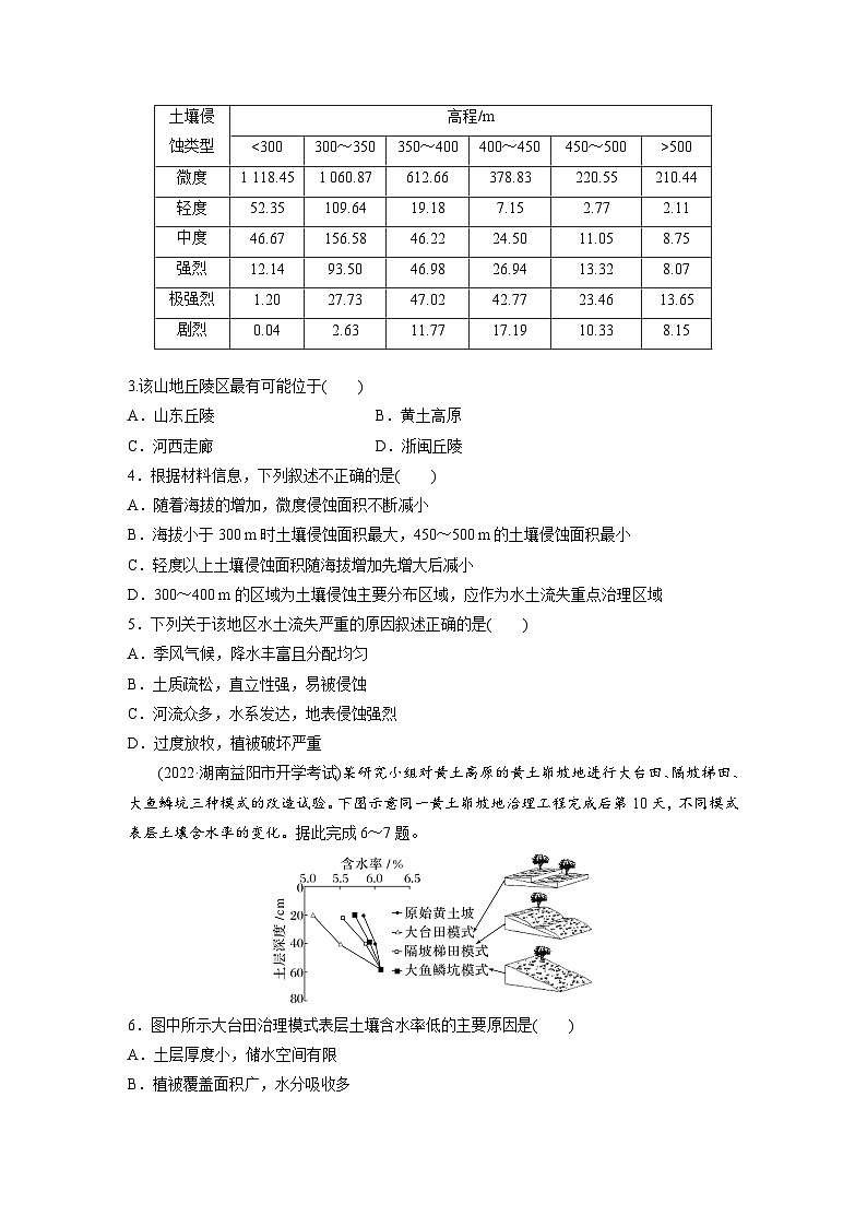 新高考版高考地理二轮复习（新高考版） 第1部分 专题突破 专题10 考点2　黄土高原的水土流失02