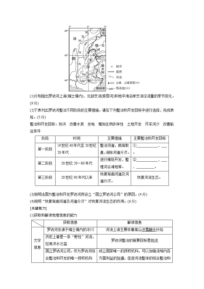 新高考版高考地理二轮复习（新高考版） 第1部分 专题突破 专题12 考点1　流域内协调发展03