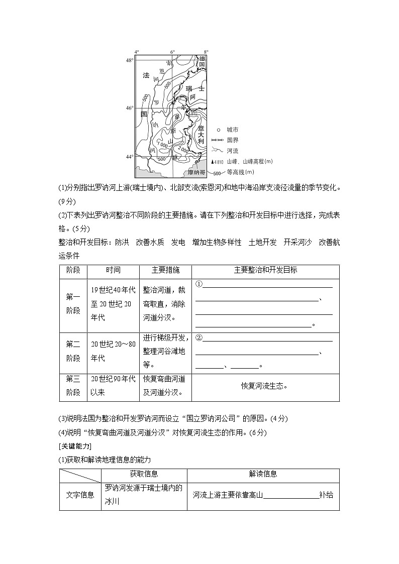 新高考版高考地理二轮复习（新高考版） 第1部分 专题突破 专题12 考点1　流域内协调发展03