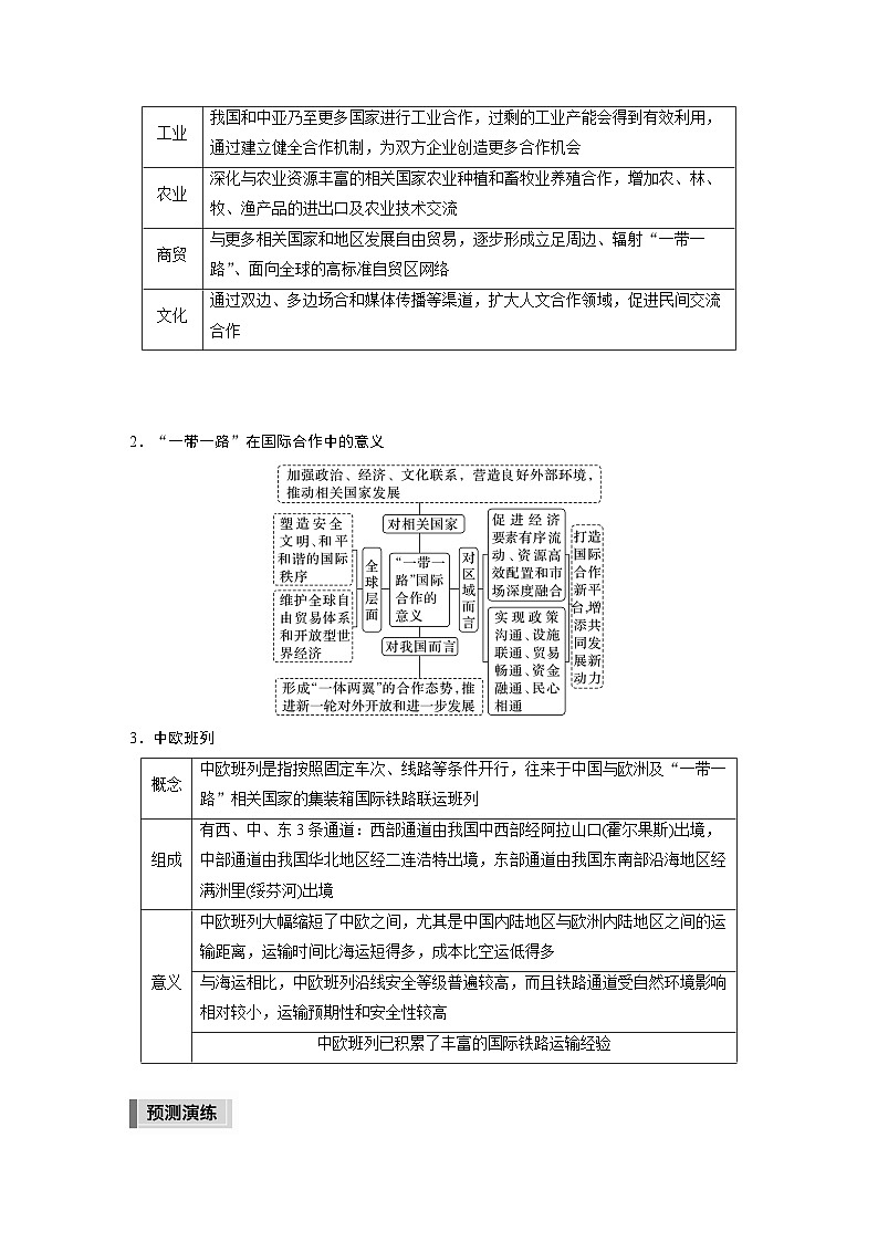 新高考版高考地理二轮复习（新高考版） 第1部分 专题突破 专题12 考点4　国际合作03