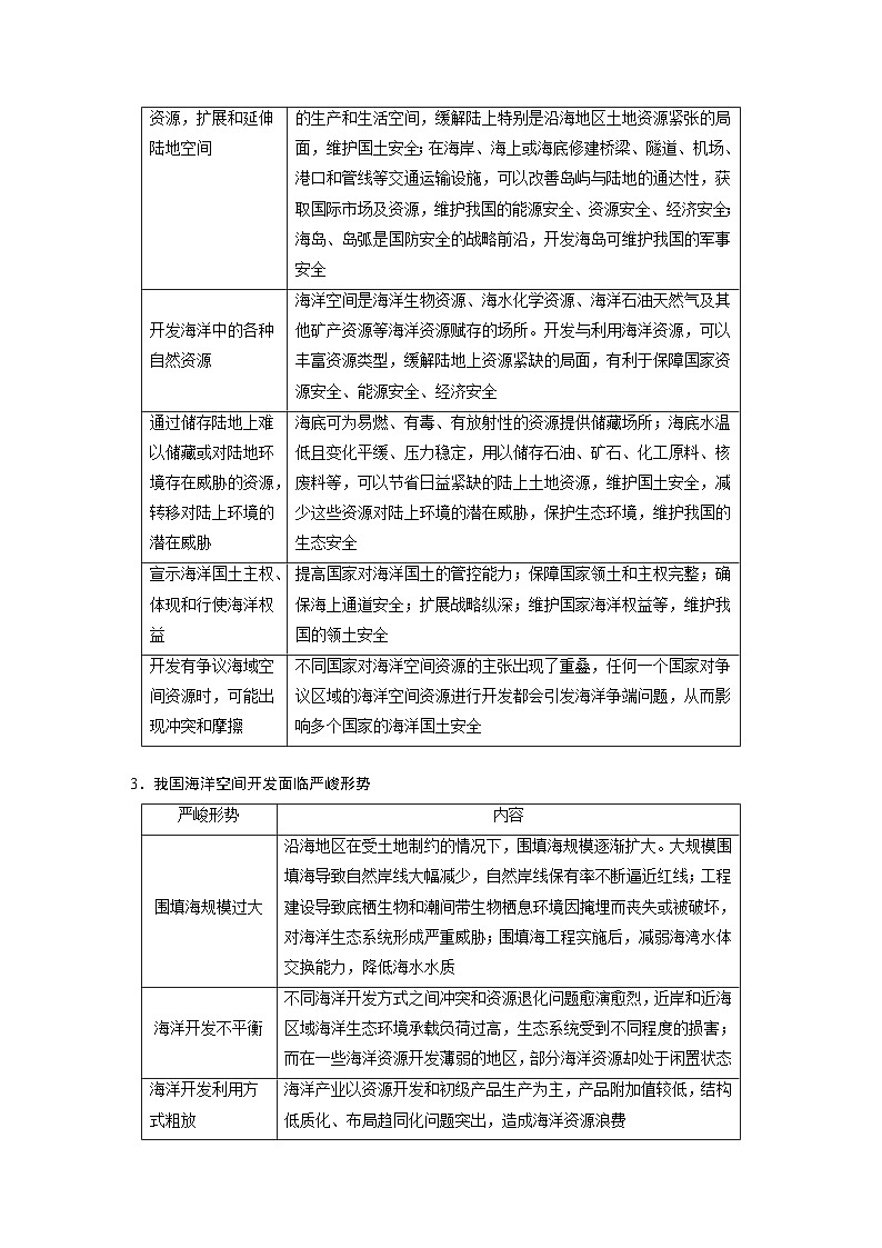 新高考版高考地理二轮复习（新高考版） 第1部分 专题突破 专题13 考点3　海洋空间资源与国家安全03