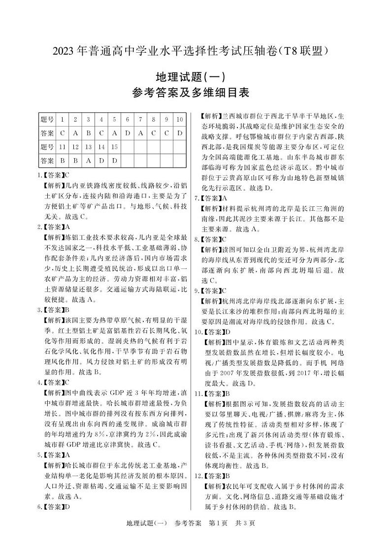 T8联盟2023年普通高中学业水平选择性考试高三地理压轴卷（华师一附中命题）PDF版含答案答题卡01