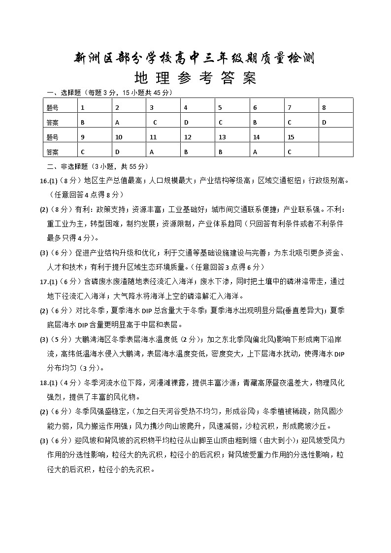 湖北省新洲区部分学校2023-2024学年高三上学期期末考试地理试题答案第1页
