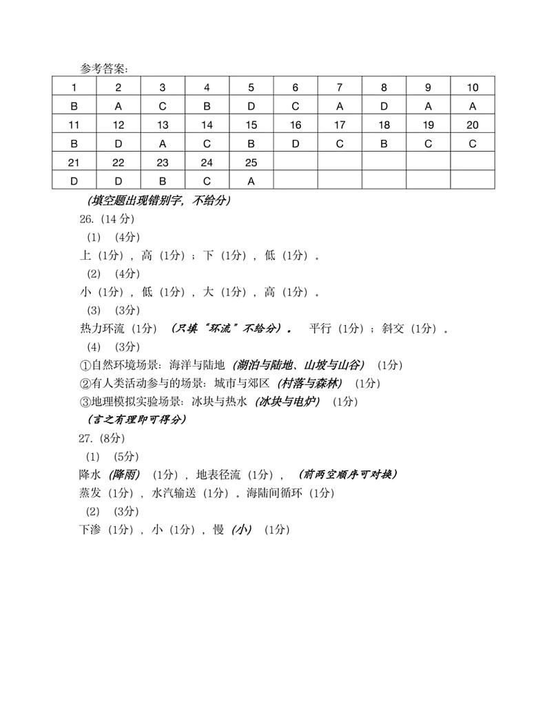 福建省福州市2023-2024学年高一上学期1月期末地理试题（Word版附答案）01