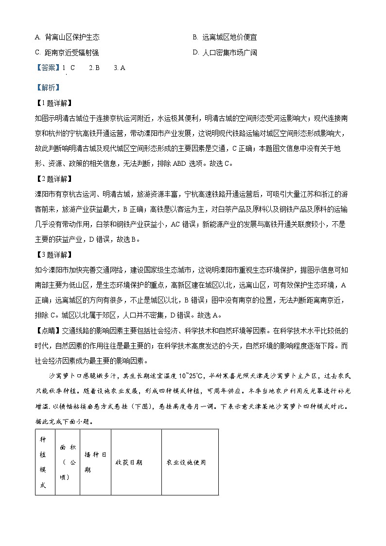 2024届福建省泉州市高中毕业班质量监测（二）地理试题（解析版）第2页