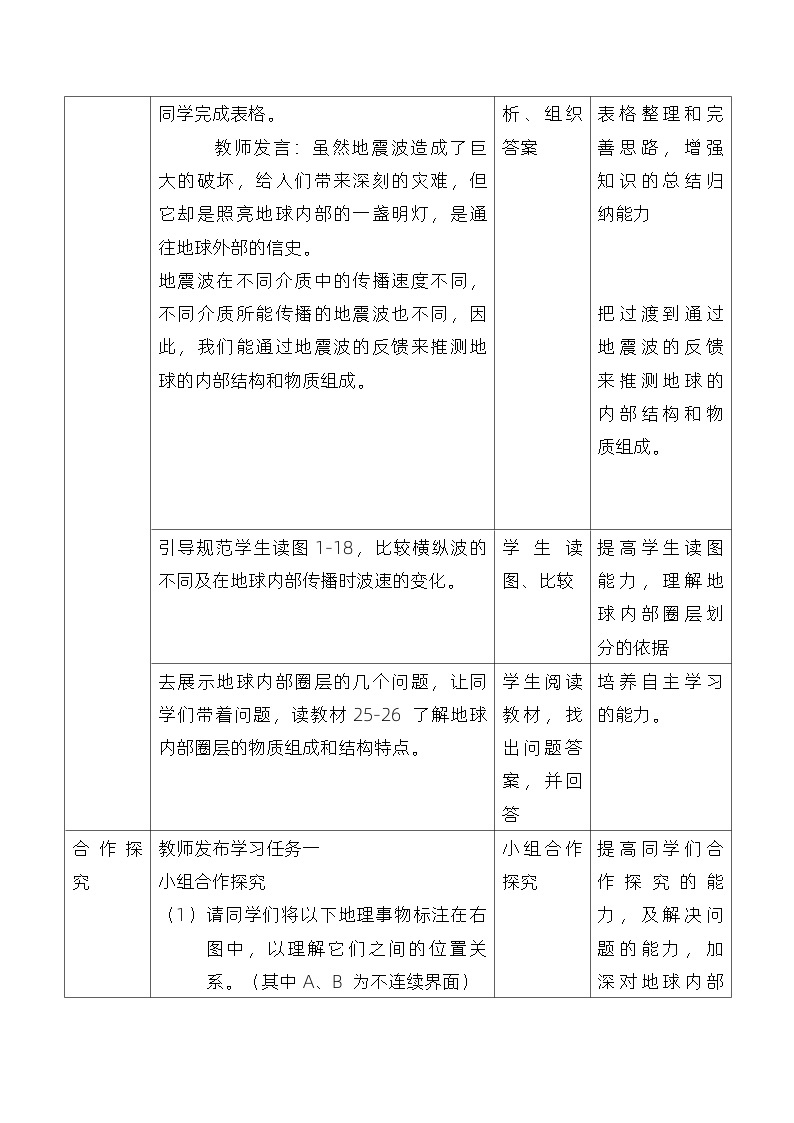 2024湘教版新教材高中地理必修第一册--第三节《地球的圈层结构》的教学设计03