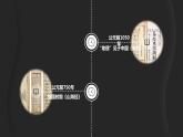 高中地理开学第一课ppt 2