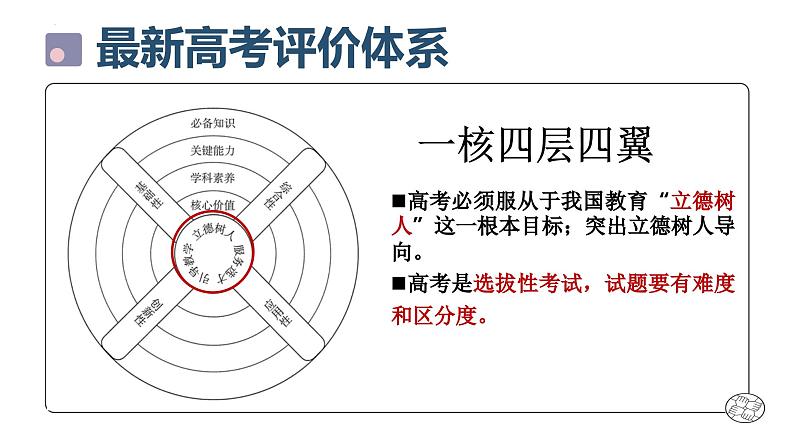 高中地理开学第一课ppt 606