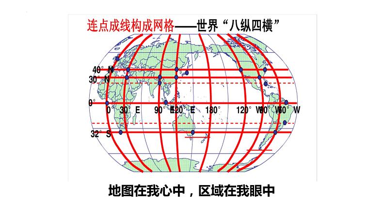 高中地理开学第一课ppt 608