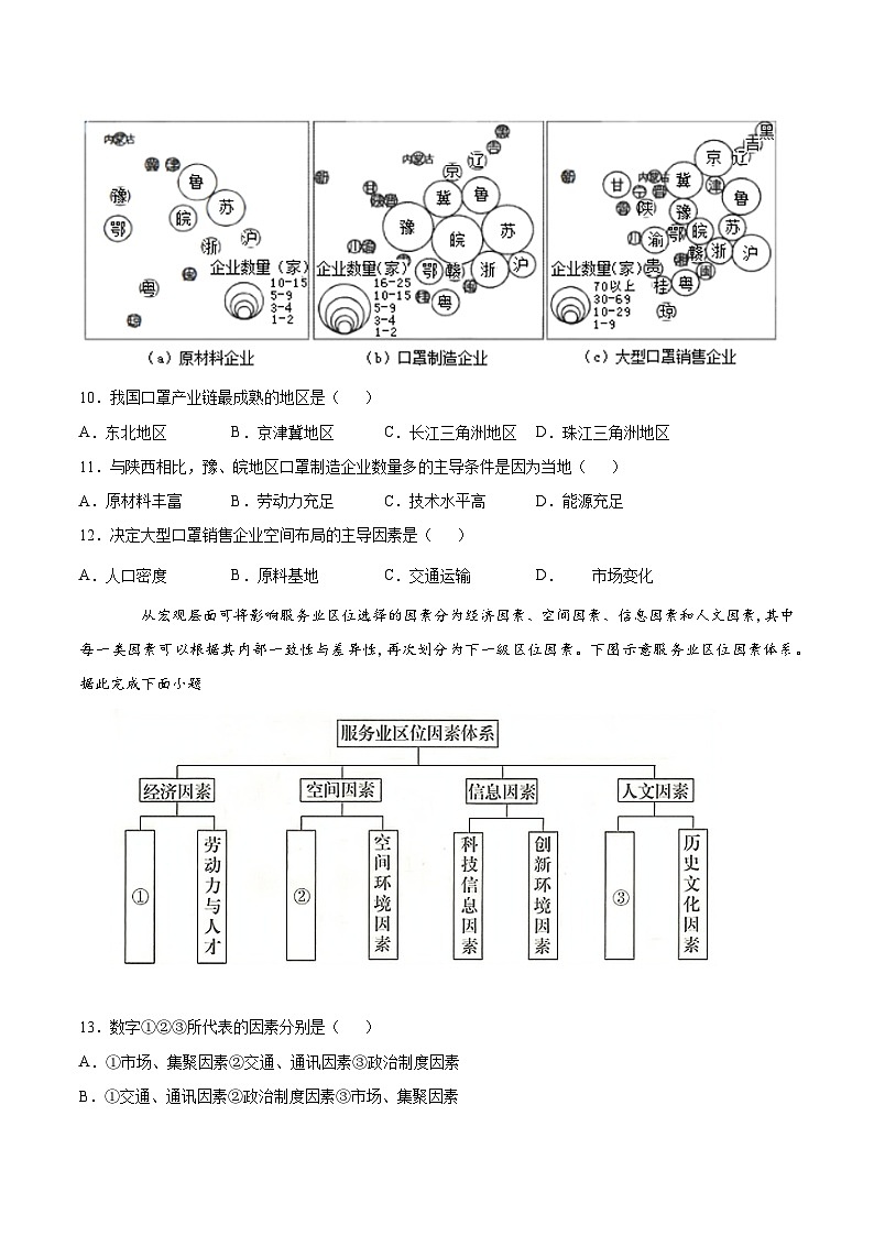 人教版（2019）高中地理必修二 第三章产业区位因素第三节服务业区位因素及其变化（培优练） （含解析）03