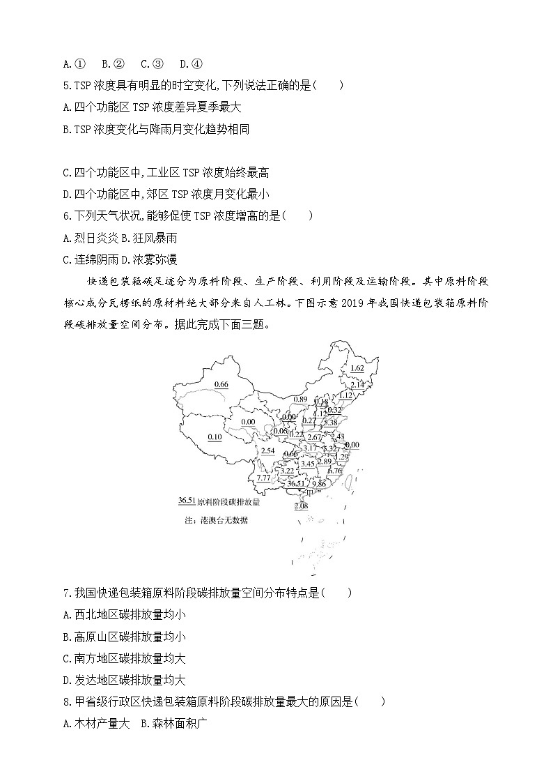 2024人教版高中地理必修第二册同步练习题--第五章　环境与发展（含解析）02