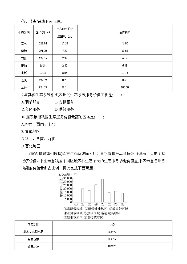 2024人教版高中地理选择性必修3同步练习题--第一章第一节   自然环境的服务功能（含解析）03