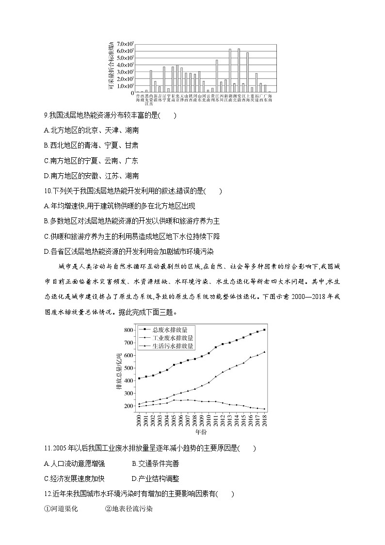 2024人教版高中地理选择性必修3同步练习题--第一章　自然环境与人类社会（含解析）03