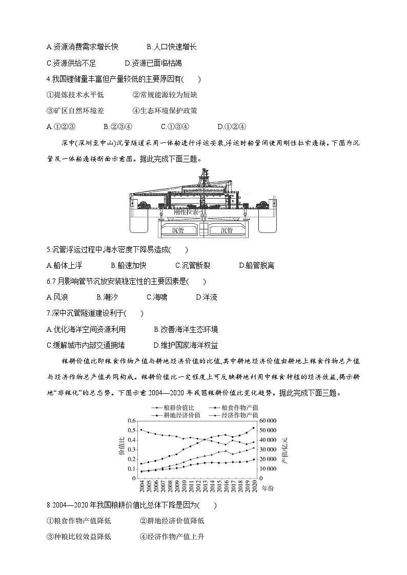 2024人教版高中地理选择性必修3同步练习题--全书综合测评（含解析）第2页