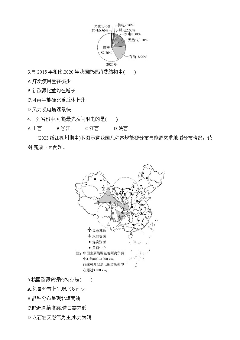 2024人教版高中地理选择性必修3同步练习题--第二章第二节   中国的能源安全（含解析）第2页