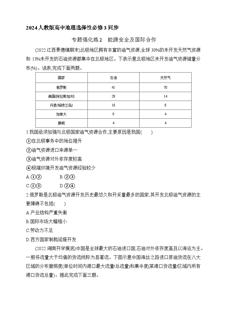 2024人教版高中地理选择性必修3同步练习题--专题强化练2　能源安全及国际合作（含解析）01