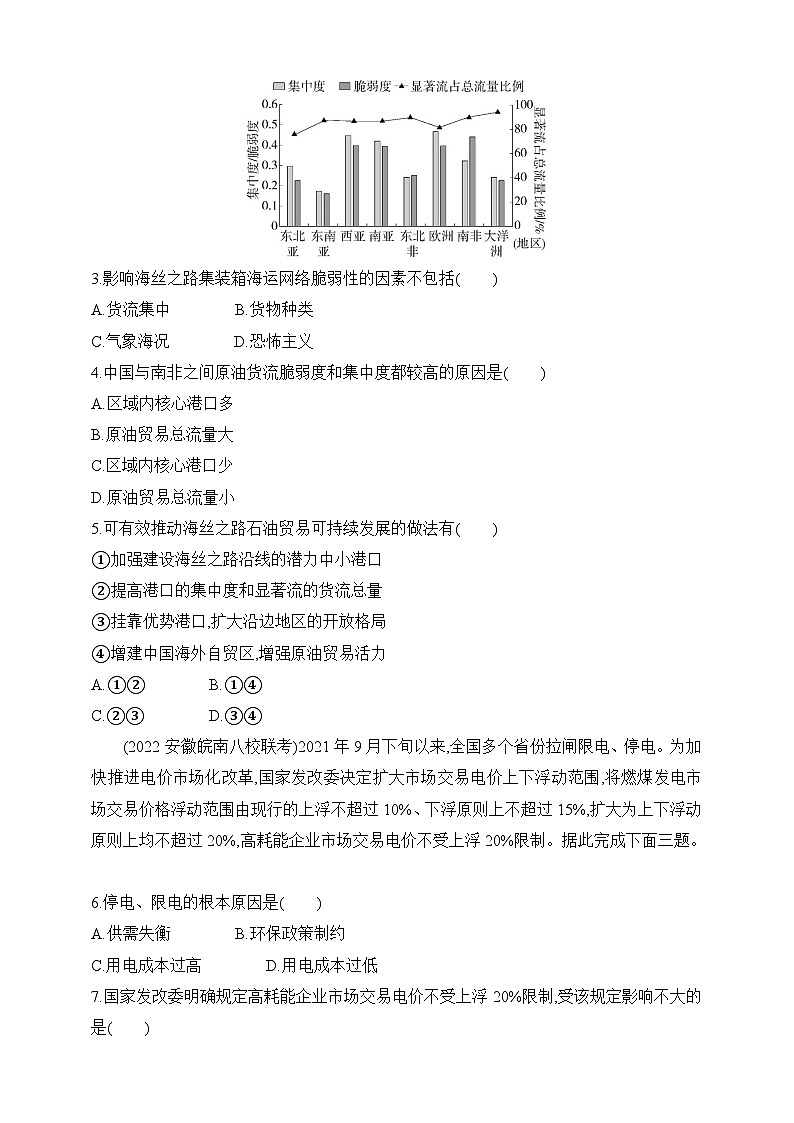 2024人教版高中地理选择性必修3同步练习题--专题强化练2　能源安全及国际合作（含解析）02