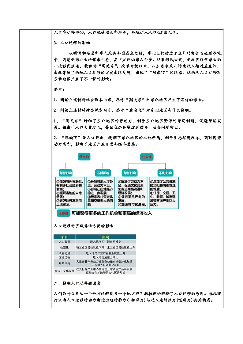 人教版（2019）高中地理 必修二 同步教案（表格式）1.2人口迁移（教学设计）03