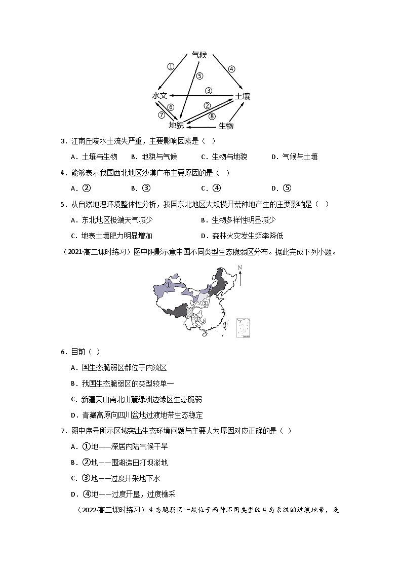 高中地理新人教版（2019）选择性必修22.2生态脆弱区的综合治理同步测试（原卷版+解析版）02