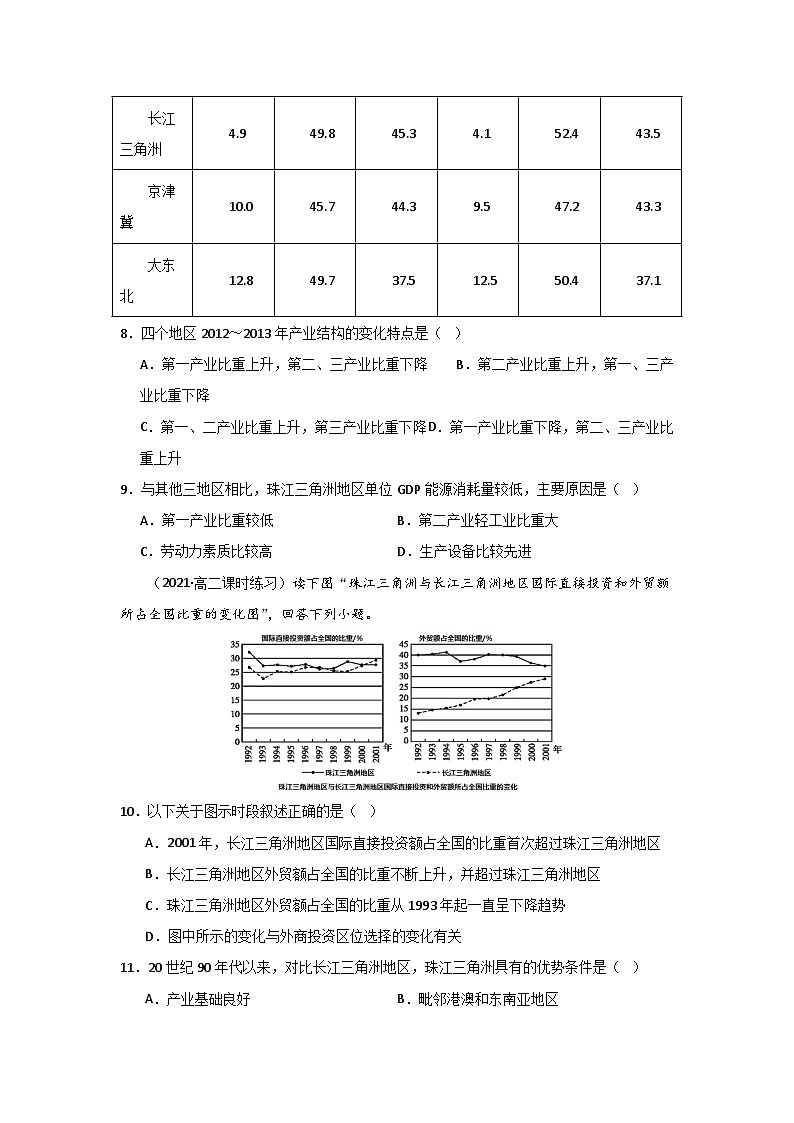 高中地理新人教版（2019）选择性必修23.2地区产业结构变化同步测试（原卷版+解析版）03