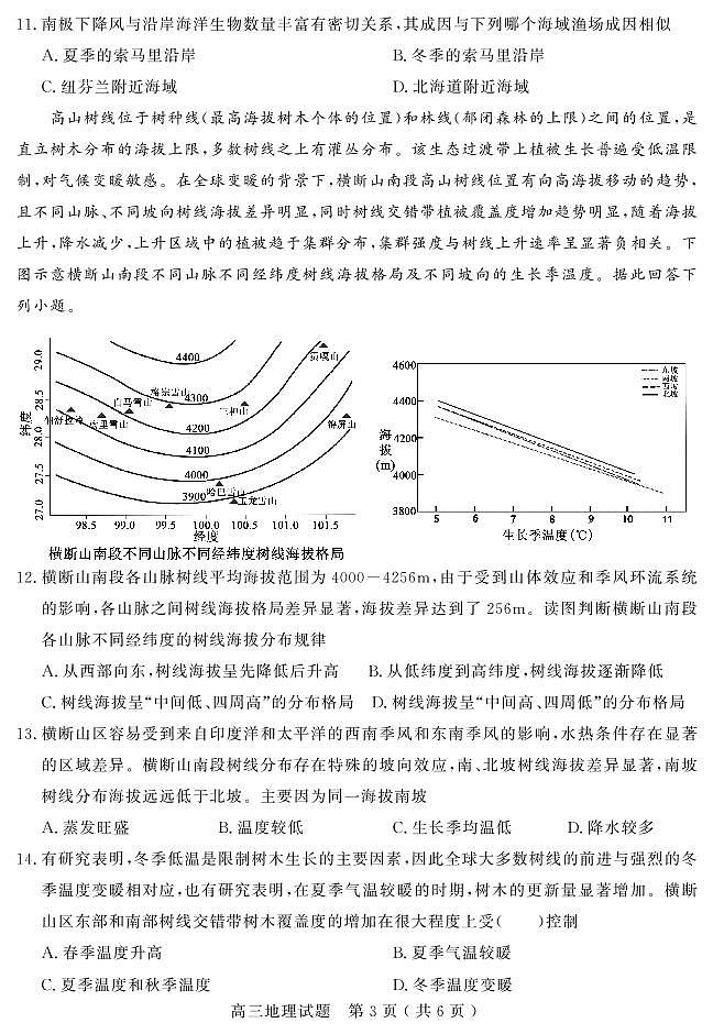 山东省聊城市2024届高三上学期期末教学质量检测地理第3页