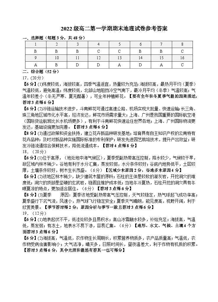 2024汕头金山中学高二上学期期末考试地理含答案、答题卡01