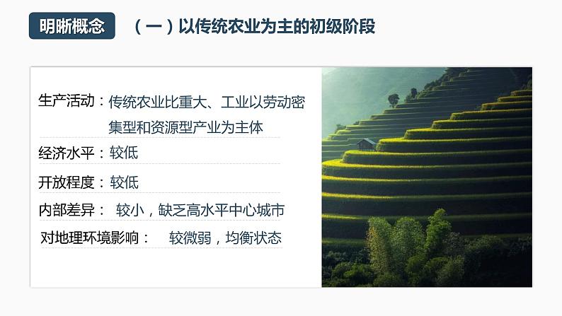 【湘教版】地理选择性必修2  1.2 区域发展差异与因地制宜（课件+分层练习）07