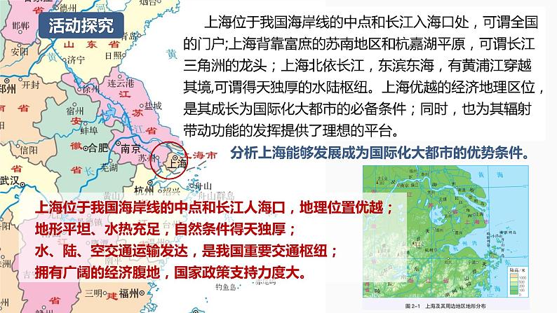 【湘教版】地理选择性必修2  2.1 大都市的辐射功能—以我国上海为例（课件+分层练习）06