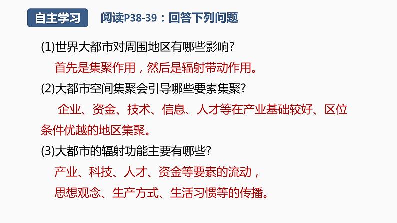 【湘教版】地理选择性必修2  2.1 大都市的辐射功能—以我国上海为例（课件+分层练习）07