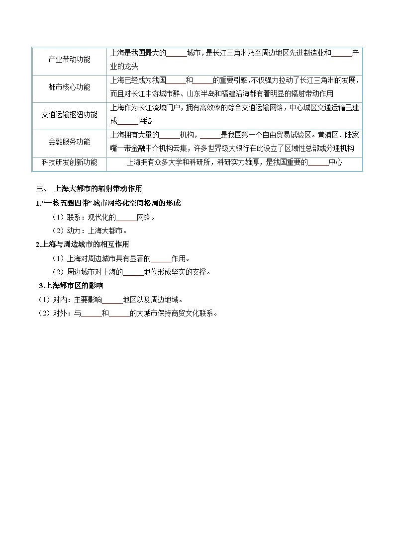 2.1 大都市的辐射功能——以我国上海为例（分层练习） （原卷版）第2页