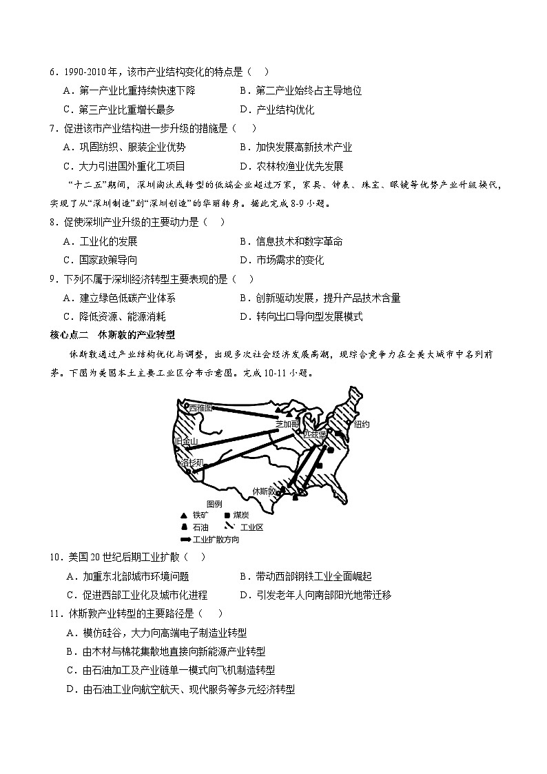 【湘教版】地理选择性必修2  2.2 产业转型地区的结构优化—以美国休斯敦为例（课件+分层练习）03