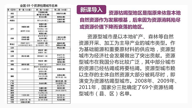 【湘教版】地理选择性必修2  2.3 资源枯竭型地区的可持续发展—以德国鲁尔区为例（课件+分层练习）03