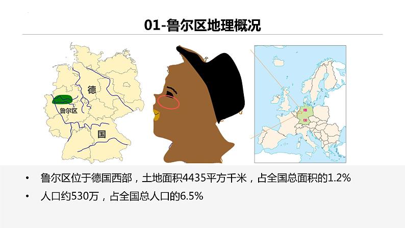 【湘教版】地理选择性必修2  2.3 资源枯竭型地区的可持续发展—以德国鲁尔区为例（课件+分层练习）07