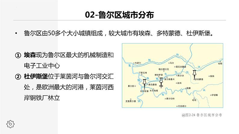 【湘教版】地理选择性必修2  2.3 资源枯竭型地区的可持续发展—以德国鲁尔区为例（课件+分层练习）08