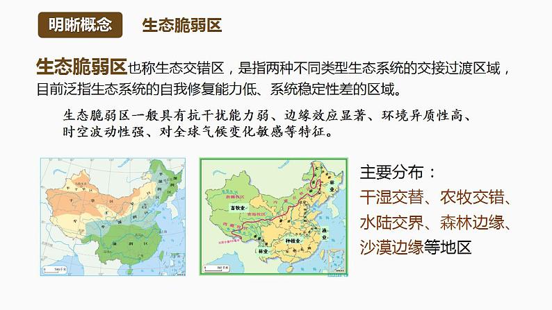 【湘教版】地理选择性必修2  2.4 生态脆弱区的综合治理—以我国荒漠化地区为例（课件+分层练习）03