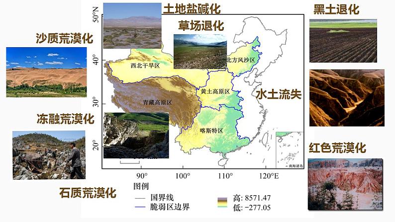 【湘教版】地理选择性必修2  2.4 生态脆弱区的综合治理—以我国荒漠化地区为例（课件+分层练习）06