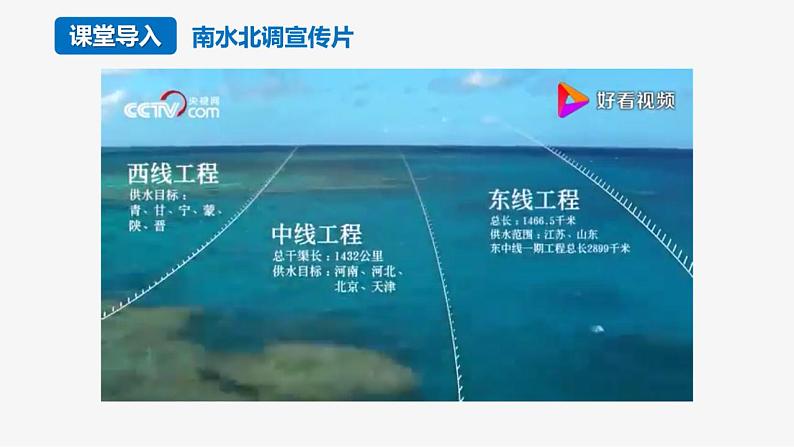 【湘教版】地理选择性必修2  3.2 资源跨区域调配对区域发展的影响（课件+分层练习）03