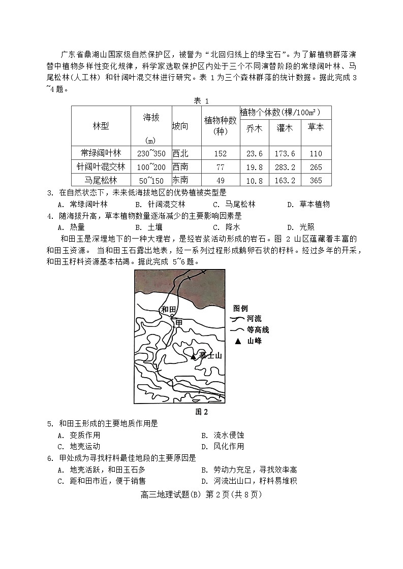 山东省菏泽市2023-2024学年高三上学期1月期末考试地理（B卷）试题（Word版附答案）02