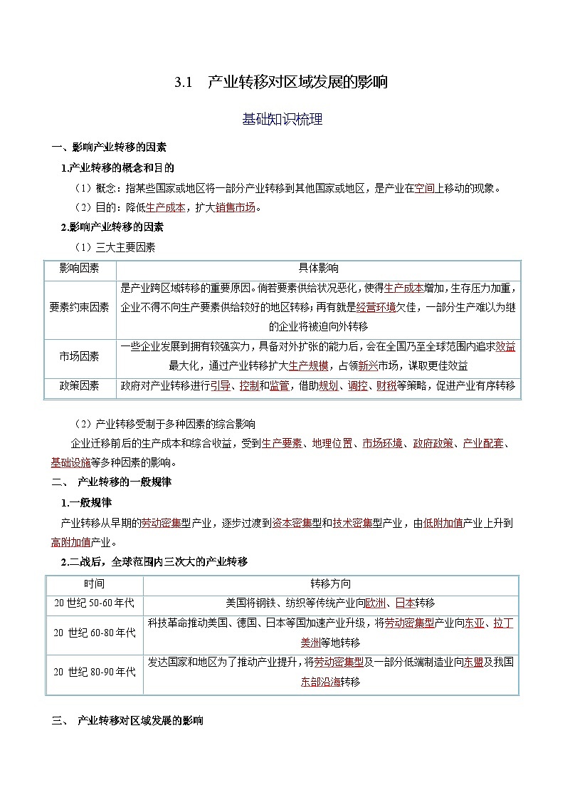 【湘教版】地理选择性必修2  3.1 产业转移对区域发展的影响（课件+分层练习）01